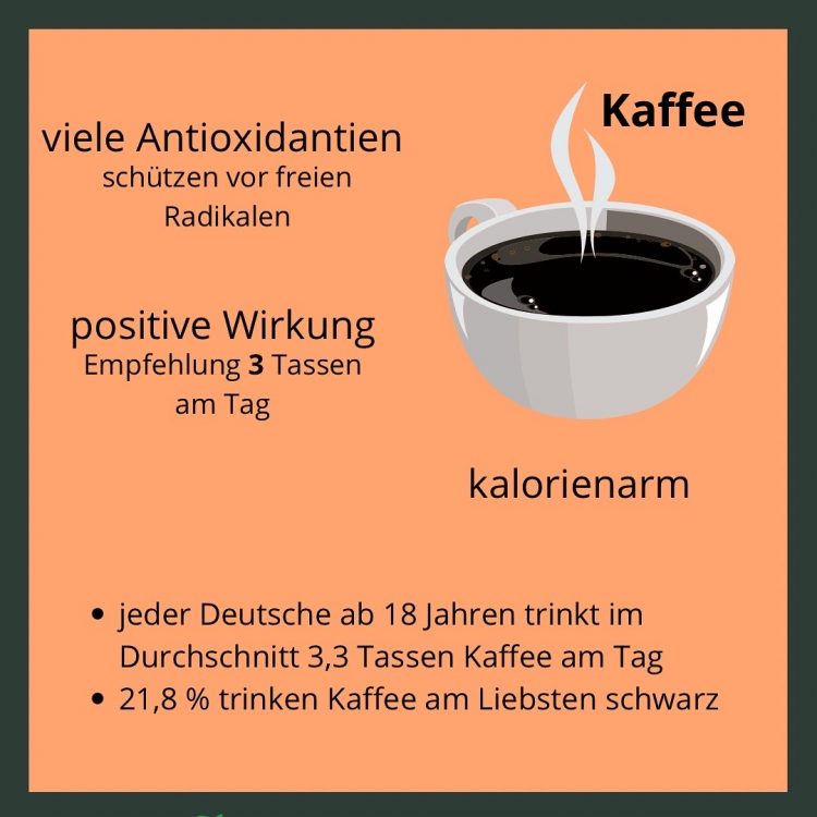Kaffeetasse